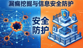 网络安全：渗透测试、漏洞挖掘与信息安全防护